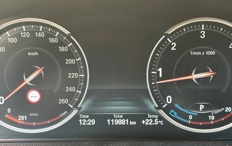BMW X6, 2018 год, 4 490 000 рублей, 10 фотография