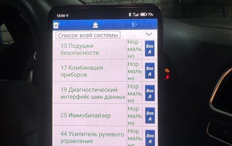 Volkswagen Polo VI (EU Market), 2013 год, 1 099 000 рублей, 37 фотография