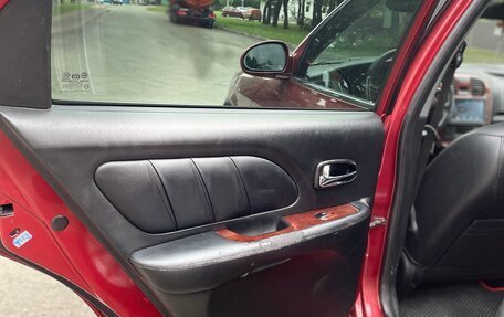 Hyundai Sonata IV рестайлинг, 2004 год, 350 000 рублей, 5 фотография