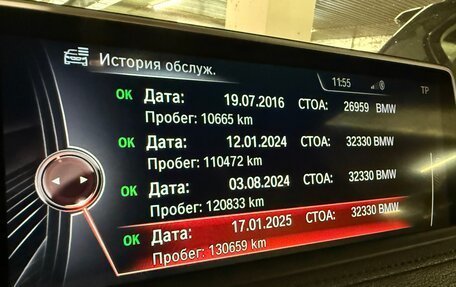 BMW X6, 2015 год, 2 899 000 рублей, 17 фотография