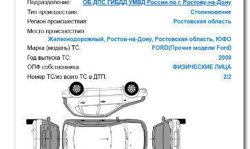 Ford Fiesta, 2009 год, 300 000 рублей, 6 фотография