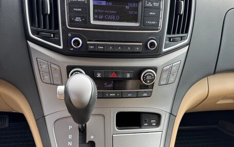 Hyundai H-1 II рестайлинг, 2020 год, 3 700 000 рублей, 10 фотография
