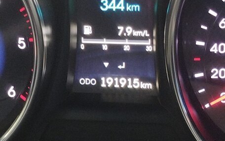 Hyundai Maxcruz, 2014 год, 2 000 000 рублей, 8 фотография