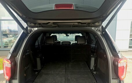 Ford Explorer VI, 2018 год, 2 399 000 рублей, 10 фотография