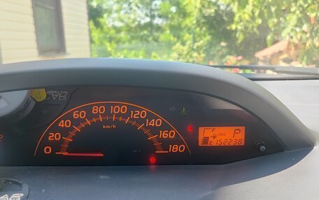 Toyota Vitz, 2008 год, 750 000 рублей, 8 фотография