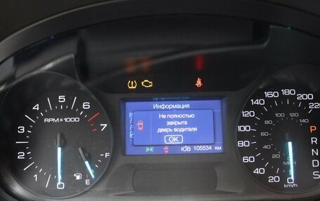 Ford Edge II рестайлинг, 2014 год, 1 615 000 рублей, 18 фотография