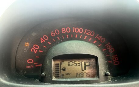 Toyota Passo III, 2004 год, 280 000 рублей, 9 фотография