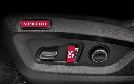 Chery Tiggo 8 Pro, 2022 год, 2 090 000 рублей, 21 фотография