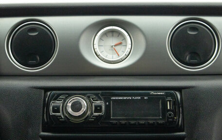 Mitsubishi Outlander III рестайлинг 3, 2004 год, 749 000 рублей, 16 фотография
