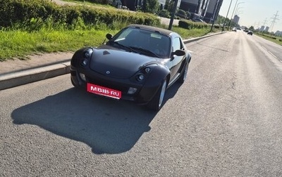 Smart Roadster, 2003 год, 1 090 000 рублей, 1 фотография