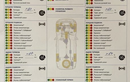 BMW 6 серия, 2011 год, 2 080 000 рублей, 38 фотография