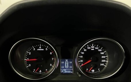 Haval H6, 2018 год, 949 000 рублей, 11 фотография