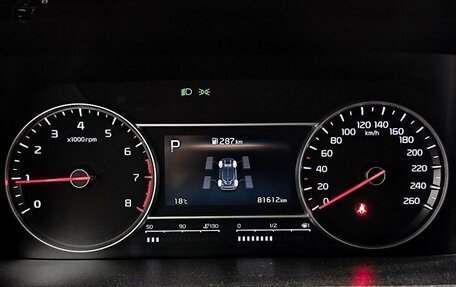KIA Sorento IV, 2020 год, 3 360 000 рублей, 16 фотография