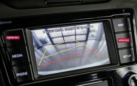 Hyundai Creta I рестайлинг, 2020 год, 1 848 000 рублей, 25 фотография