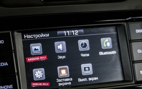 Hyundai Creta I рестайлинг, 2020 год, 1 848 000 рублей, 24 фотография