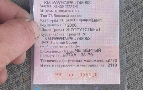Hyundai Starex I рестайлинг, 2006 год, 900 000 рублей, 15 фотография