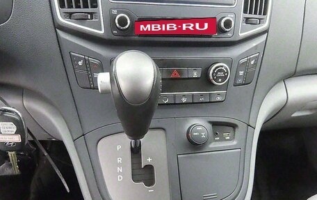 Hyundai Grand Starex Grand Starex I рестайлинг 2, 2020 год, 2 895 000 рублей, 23 фотография