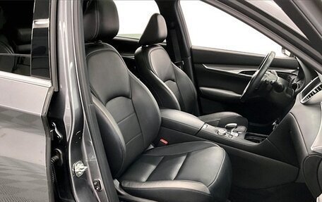 Infiniti QX50 II, 2022 год, 4 130 000 рублей, 10 фотография
