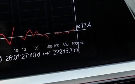 BMW M4, 2022 год, 7 760 096 рублей, 17 фотография