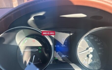 Toyota C-HR I рестайлинг, 2019 год, 2 450 000 рублей, 8 фотография