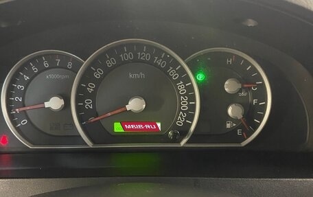 KIA Sorento IV, 2008 год, 870 000 рублей, 8 фотография