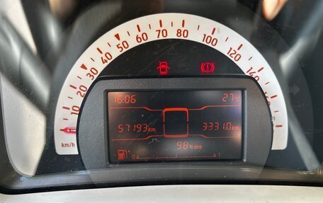 Smart Fortwo III, 2018 год, 1 450 000 рублей, 5 фотография