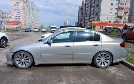 Nissan Skyline, 2002 год, 620 000 рублей, 4 фотография