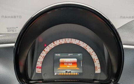 Smart Forfour II, 2016 год, 1 700 000 рублей, 21 фотография