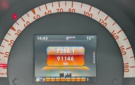 Smart Forfour II, 2016 год, 1 700 000 рублей, 22 фотография