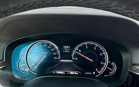 BMW 5 серия, 2018 год, 3 899 000 рублей, 18 фотография