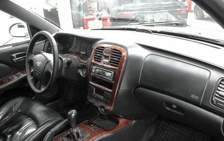 Hyundai Sonata IV рестайлинг, 2007 год, 659 900 рублей, 6 фотография