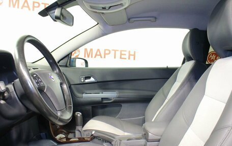 Volvo C30 I рестайлинг, 2007 год, 694 000 рублей, 9 фотография