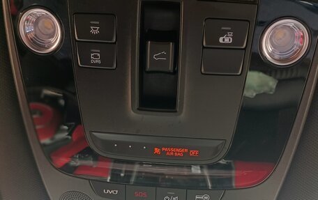 KIA Sorento IV, 2020 год, 4 380 000 рублей, 35 фотография