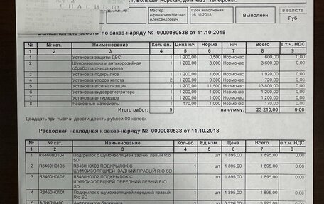 KIA Rio IV, 2018 год, 1 195 000 рублей, 29 фотография