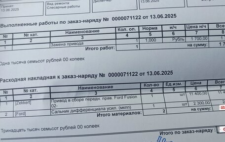 Ford Fusion I, 2008 год, 720 000 рублей, 7 фотография