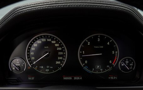 BMW X6, 2015 год, 3 580 000 рублей, 17 фотография