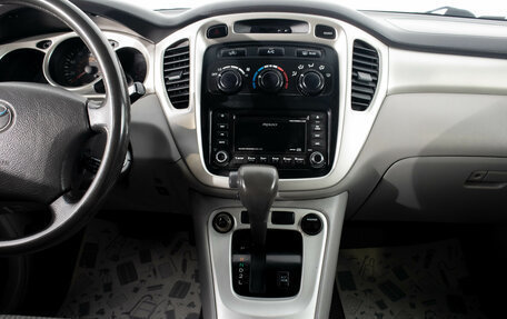 Toyota Highlander III, 2004 год, 1 249 000 рублей, 13 фотография
