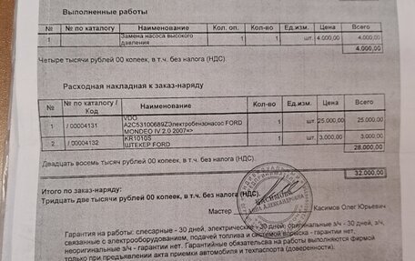Ford Mondeo IV, 2010 год, 1 150 000 рублей, 9 фотография