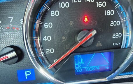 Toyota RAV4, 2015 год, 2 400 000 рублей, 23 фотография