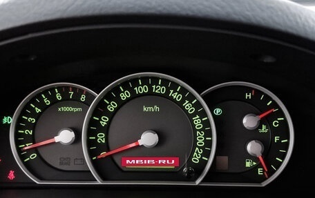KIA Sorento IV, 2007 год, 815 000 рублей, 15 фотография