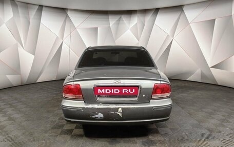 Hyundai Sonata IV рестайлинг, 2004 год, 435 000 рублей, 8 фотография