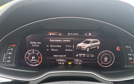 Audi Q7, 2018 год, 4 188 000 рублей, 20 фотография