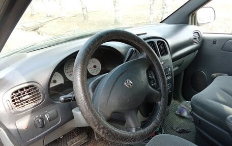 Dodge Caravan IV, 2005 год, 220 000 рублей, 14 фотография