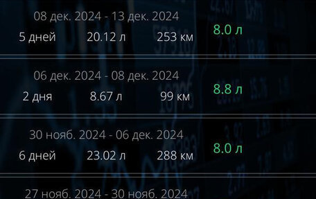 KIA Picanto II, 2015 год, 1 150 000 рублей, 18 фотография