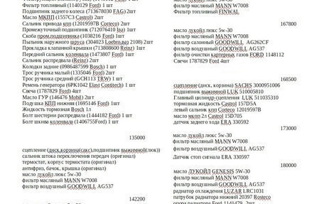 Ford Fusion I, 2008 год, 480 000 рублей, 23 фотография