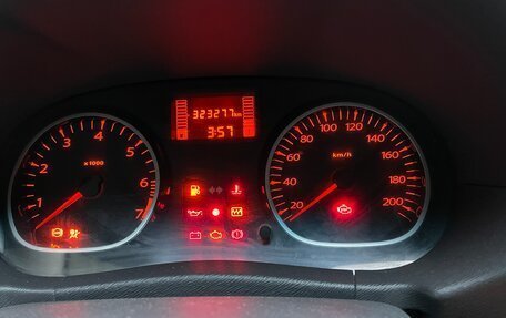 Renault Duster I рестайлинг, 2012 год, 665 000 рублей, 20 фотография