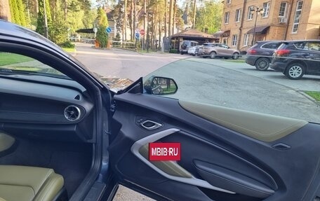 Chevrolet Camaro VI, 2020 год, 2 550 000 рублей, 17 фотография