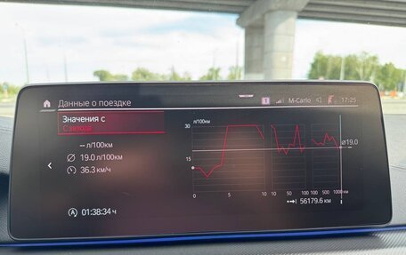 BMW M5, 2021 год, 13 200 000 рублей, 28 фотография