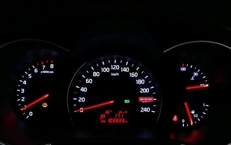 KIA Sorento II рестайлинг, 2020 год, 2 279 000 рублей, 11 фотография