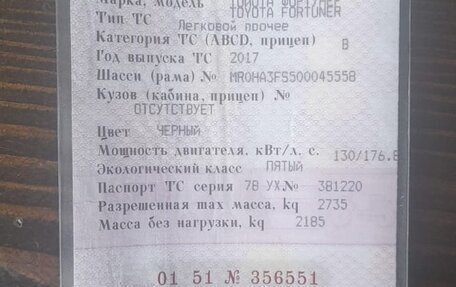 Toyota Fortuner II, 2017 год, 3 990 000 рублей, 9 фотография